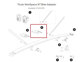 Adapter Thule Console Bike Adapter 50217
