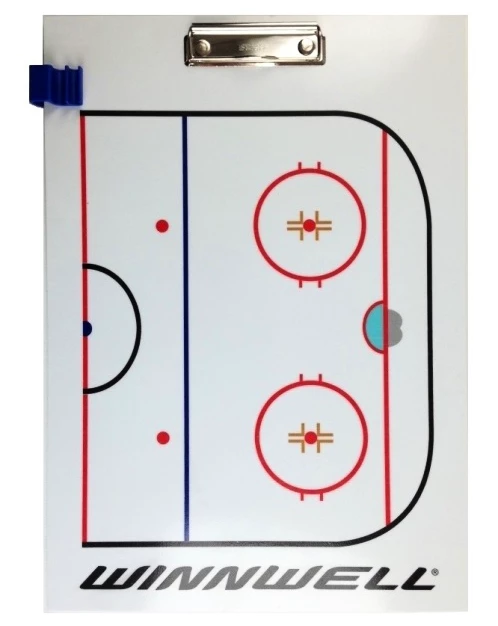 Coachbord WinnWell