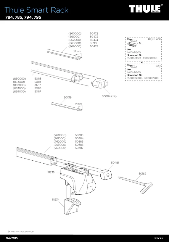 Przetestowano -  Dakdrager Thule SmartRack 794
