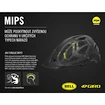 Fietshelm Giro  Source MIPS