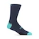 Fietssokken Giro HRC  Team Phantom Blue/Screaming Teal