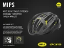Helm Giro  Cinder MIPS