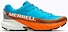 Blauw, Oranje