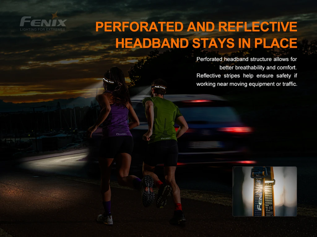 Hoofdlamp Fenix  HM50R V2.0