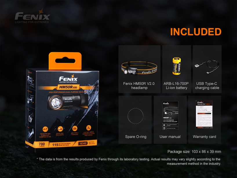 Hoofdlamp Fenix  HM50R V2.0