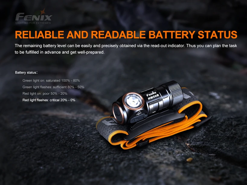 Hoofdlamp Fenix  HM50R V2.0