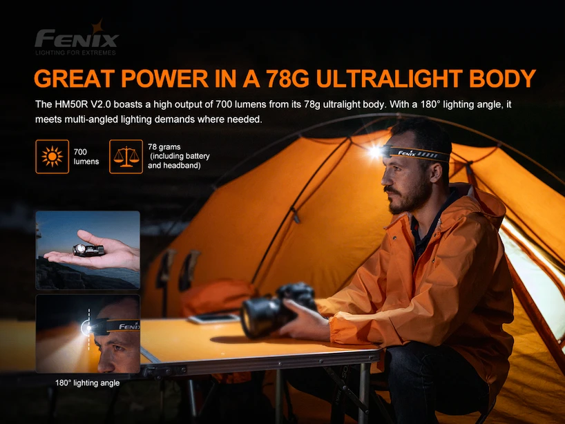 Hoofdlamp Fenix  HM50R V2.0