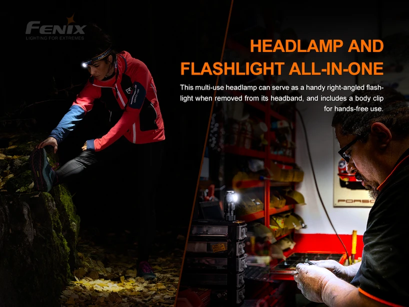 Hoofdlamp Fenix  HM50R V2.0