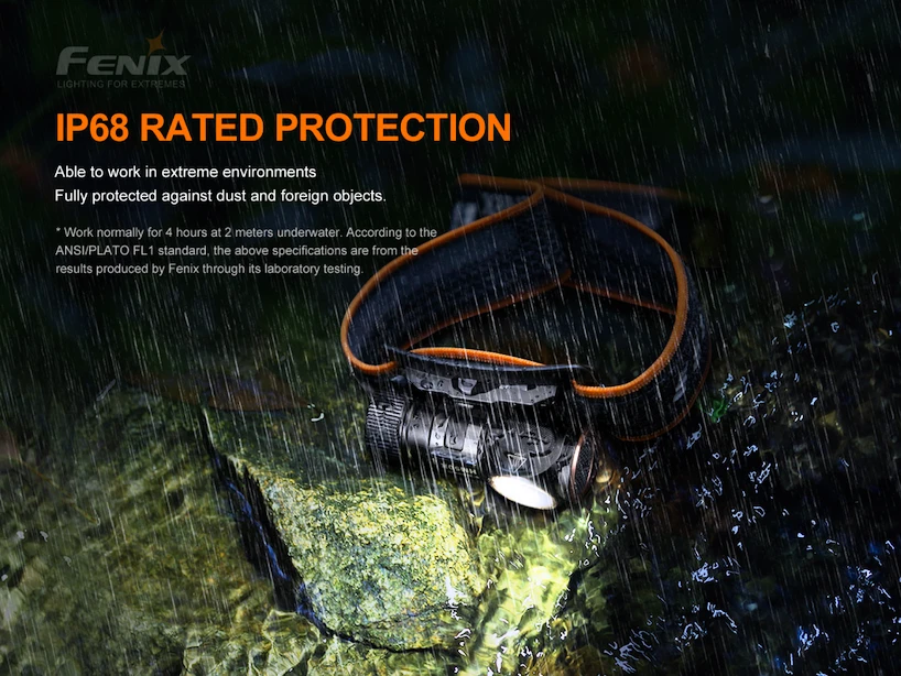 Hoofdlamp Fenix  HM50R V2.0