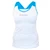 Tanktops