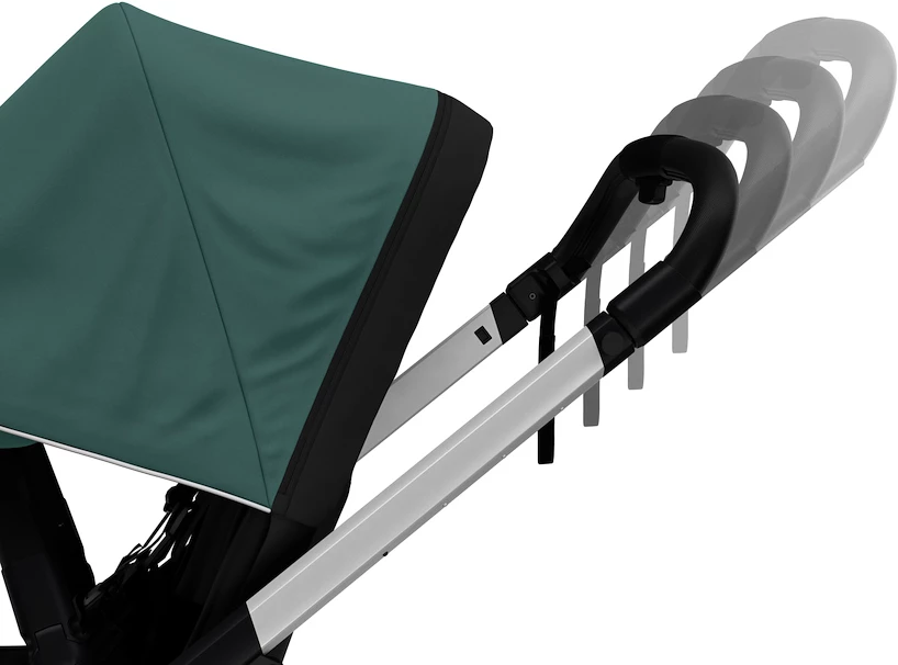 Kinderwagen Thule Shine Mallard Green on Aluminum