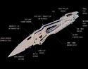 Mes True  Smartknife+