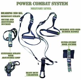 Powersysteem Power Combat-systeem Stuks
