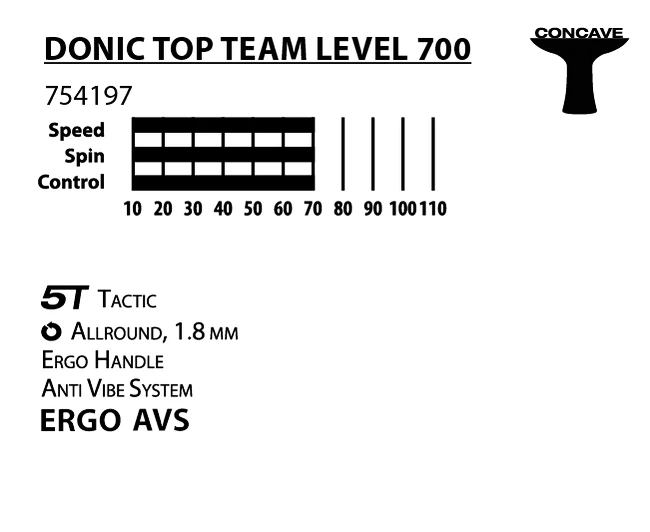 Tafeltennisbatje Donic Schildkröt  Top Team 700