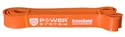Weerstandsband Power System  Cross Band Level 2